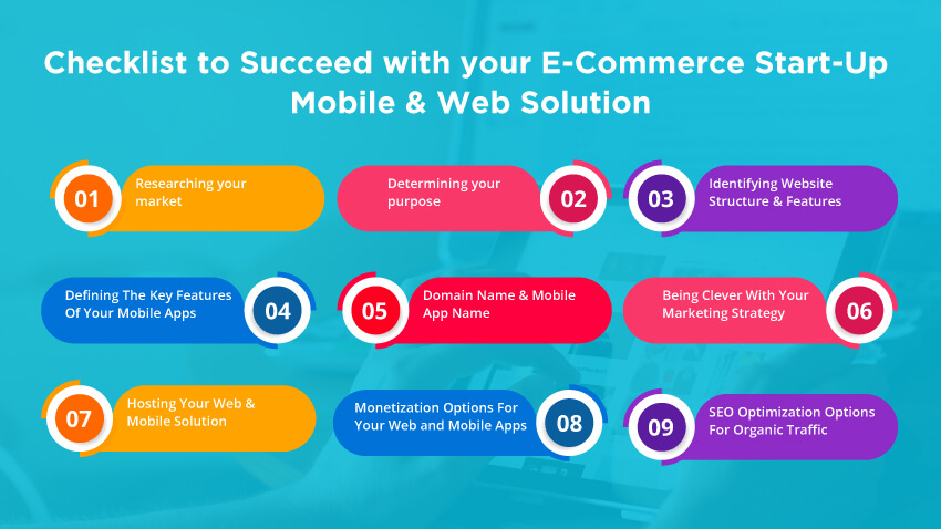 Make Your E-Commerce Mobile and Web Solution Successful